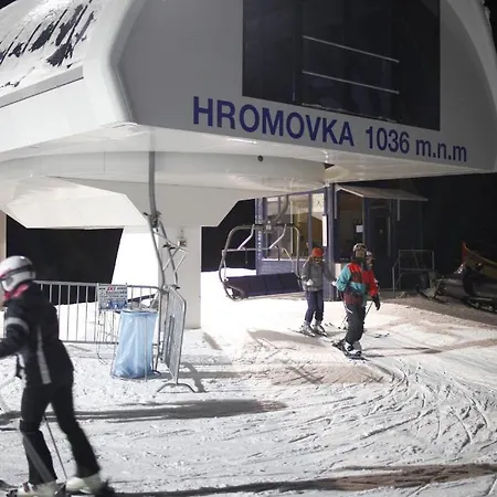 Гостьовий будинок Fuka 3*